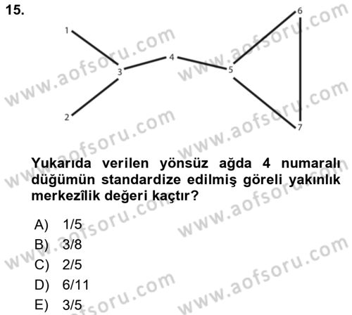 Sosyal Ağ Analizi Dersi 2020 - 2021 Yılı Yaz Okulu Sınav Soruları 15. Soru