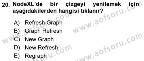 Sosyal Ağ Analizi Dersi 2020 - 2021 Yılı Yaz Okulu Sınavı 20. Soru