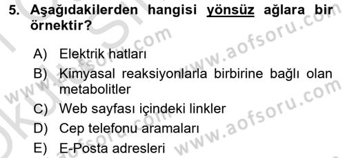 Sosyal Ağ Analizi Dersi 2020 - 2021 Yılı Yaz Okulu Sınav Soruları 5. Soru