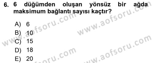 Sosyal Ağ Analizi Dersi 2020 - 2021 Yılı Yaz Okulu Sınav Soruları 6. Soru