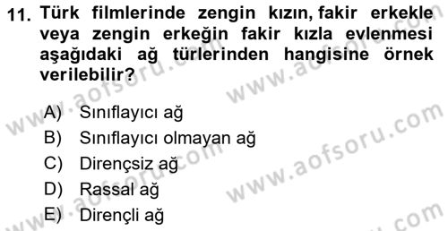 Sosyal Ağ Analizi Dersi 2021 - 2022 Yılı (Vize) Ara Sınav Soruları 11. Soru