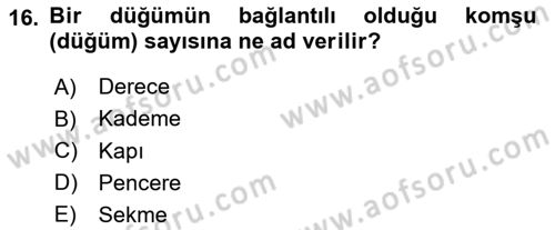 Sosyal Ağ Analizi Dersi 2021 - 2022 Yılı (Vize) Ara Sınav Soruları 16. Soru
