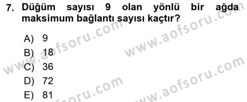 Sosyal Ağ Analizi Dersi 2021 - 2022 Yılı (Vize) Ara Sınav Soruları 7. Soru