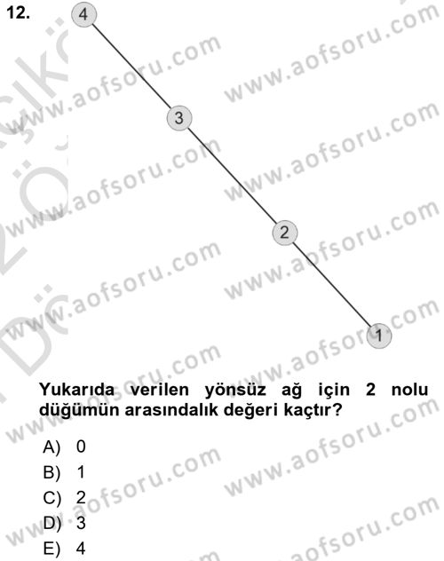 Sosyal Ağ Analizi Dersi 2021 - 2022 Yılı (Final) Dönem Sonu Sınav Soruları 12. Soru