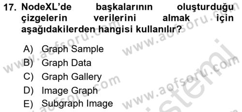 Sosyal Ağ Analizi Dersi 2021 - 2022 Yılı (Final) Dönem Sonu Sınav Soruları 17. Soru