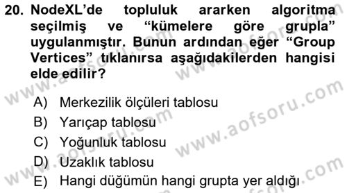 Sosyal Ağ Analizi Dersi 2021 - 2022 Yılı (Final) Dönem Sonu Sınavı 20. Soru