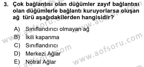 Sosyal Ağ Analizi Dersi 2021 - 2022 Yılı (Final) Dönem Sonu Sınav Soruları 3. Soru