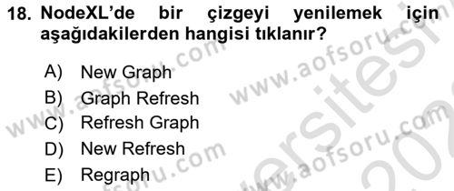 Sosyal Ağ Analizi Dersi 2021 - 2022 Yılı Yaz Okulu Sınav Soruları 18. Soru