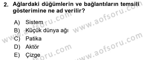 Sosyal Ağ Analizi Dersi 2021 - 2022 Yılı Yaz Okulu Sınav Soruları 2. Soru