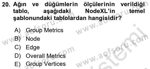Sosyal Ağ Analizi Dersi 2021 - 2022 Yılı Yaz Okulu Sınav Soruları 20. Soru
