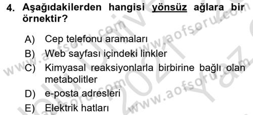 Sosyal Ağ Analizi Dersi 2021 - 2022 Yılı Yaz Okulu Sınav Soruları 4. Soru
