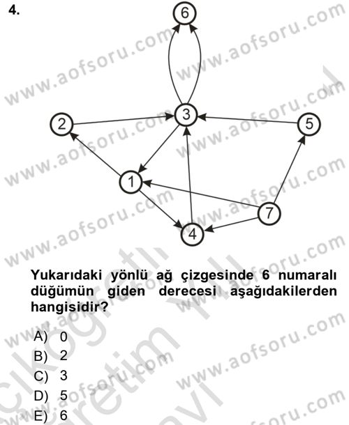 Sosyal Ağ Analizi Dersi 2022 - 2023 Yılı Yaz Okulu Sınav Soruları 4. Soru