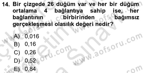 Sosyal Ağ Analizi Dersi 2023 - 2024 Yılı (Vize) Ara Sınav Soruları 14. Soru