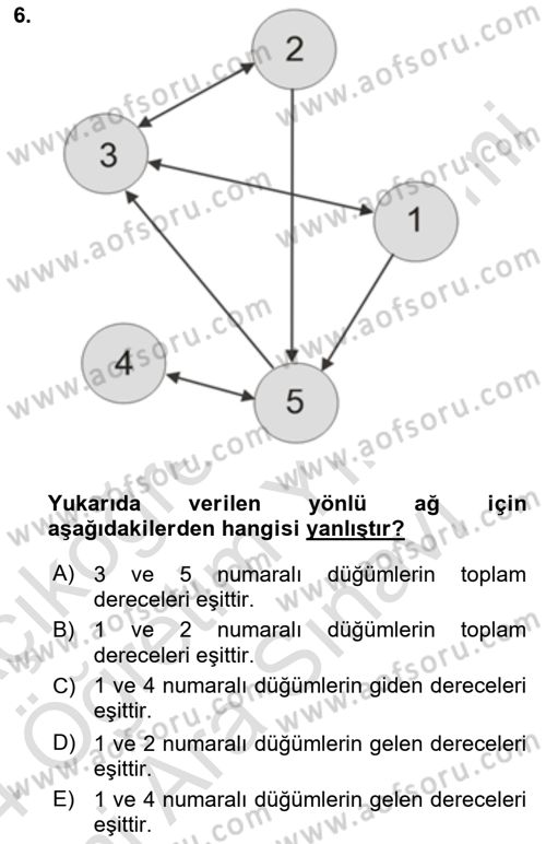 Sosyal Ağ Analizi Dersi 2023 - 2024 Yılı (Vize) Ara Sınav Soruları 6. Soru