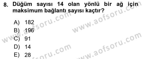 Sosyal Ağ Analizi Dersi 2023 - 2024 Yılı (Vize) Ara Sınav Soruları 8. Soru