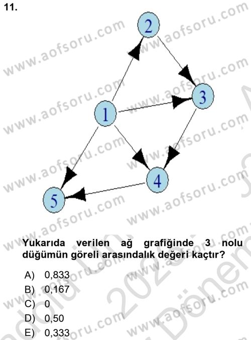 Sosyal Ağ Analizi Dersi 2023 - 2024 Yılı (Final) Dönem Sonu Sınav Soruları 11. Soru