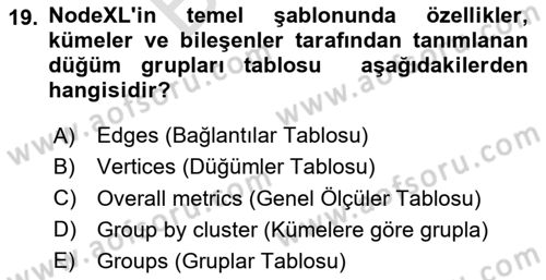 Sosyal Ağ Analizi Dersi 2023 - 2024 Yılı (Final) Dönem Sonu Sınav Soruları 19. Soru