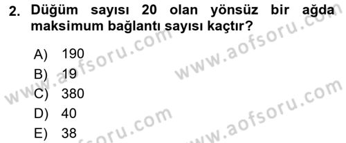 Sosyal Ağ Analizi Dersi 2023 - 2024 Yılı (Final) Dönem Sonu Sınav Soruları 2. Soru