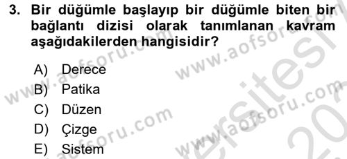 Sosyal Ağ Analizi Dersi 2023 - 2024 Yılı (Final) Dönem Sonu Sınav Soruları 3. Soru
