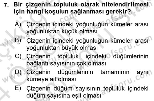 Sosyal Ağ Analizi Dersi 2023 - 2024 Yılı (Final) Dönem Sonu Sınav Soruları 7. Soru
