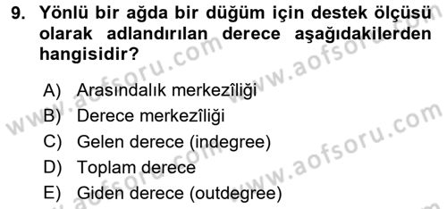 Sosyal Ağ Analizi Dersi 2023 - 2024 Yılı (Final) Dönem Sonu Sınav Soruları 9. Soru