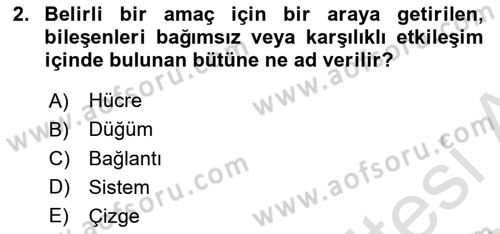 Sosyal Ağ Analizi Dersi 2023 - 2024 Yılı Yaz Okulu Sınav Soruları 2. Soru