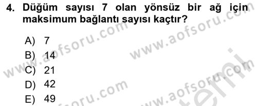 Sosyal Ağ Analizi Dersi 2023 - 2024 Yılı Yaz Okulu Sınav Soruları 4. Soru