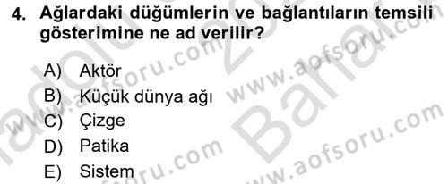 Sosyal Ağ Analizi Dersi 2024 - 2025 Yılı (Vize) Ara Sınav Soruları 4. Soru