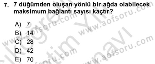 Sosyal Ağ Analizi Dersi 2024 - 2025 Yılı (Vize) Ara Sınav Soruları 7. Soru