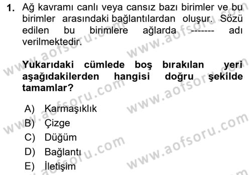 Sosyal Ağ Analizi Dersi 2024 - 2025 Yılı (Final) Dönem Sonu Sınav Soruları 1. Soru