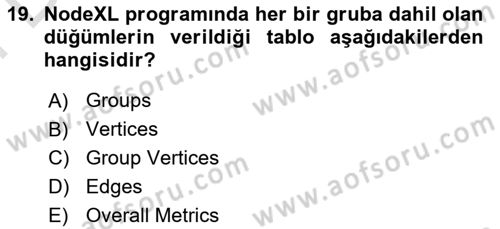 Sosyal Ağ Analizi Dersi 2024 - 2025 Yılı (Final) Dönem Sonu Sınav Soruları 19. Soru