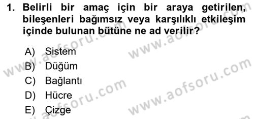 Sosyal Ağ Analizi Dersi 2024 - 2025 Yılı Yaz Okulu Sınav Soruları 1. Soru