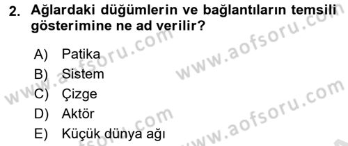 Sosyal Ağ Analizi Dersi 2024 - 2025 Yılı Yaz Okulu Sınav Soruları 2. Soru