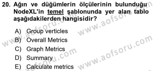 Sosyal Ağ Analizi Dersi 2024 - 2025 Yılı Yaz Okulu Sınav Soruları 20. Soru
