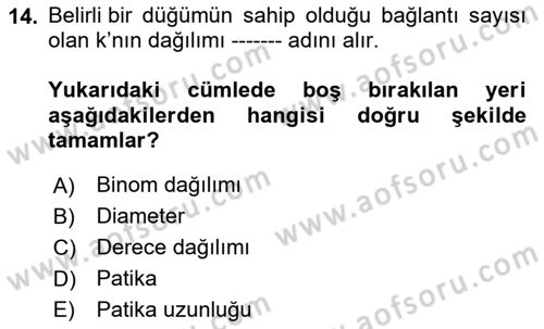 Sosyal Ağ Analizi Dersi 2025 - 2026 Yılı (Vize) Ara Sınav Soruları 14. Soru