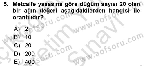 Sosyal Ağ Analizi Dersi 2025 - 2026 Yılı (Vize) Ara Sınav Soruları 5. Soru