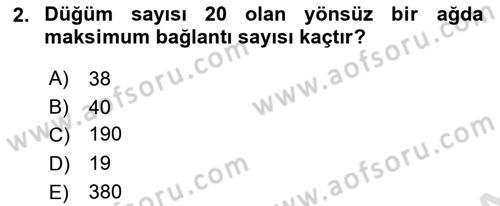 Sosyal Ağ Analizi Dersi 2025 - 2026 Yılı (Final) Dönem Sonu Sınav Soruları 2. Soru