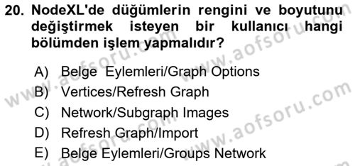 Sosyal Ağ Analizi Dersi 2025 - 2026 Yılı (Final) Dönem Sonu Sınav Soruları 20. Soru