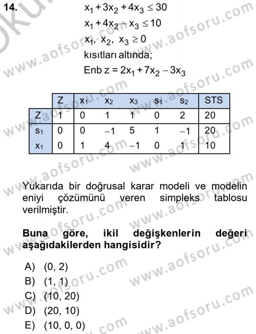 Yöneylem Araştırması Dersi 2018 - 2019 Yılı Yaz Okulu Sınav Soruları 14. Soru