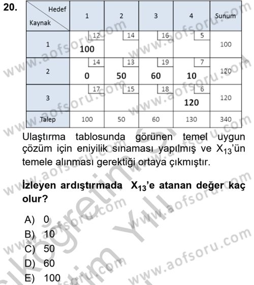 Yöneylem Araştırması Dersi 2018 - 2019 Yılı Yaz Okulu Sınav Soruları 20. Soru