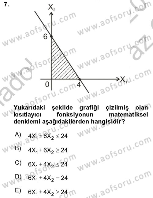 Yöneylem Araştırması Dersi 2018 - 2019 Yılı Yaz Okulu Sınav Soruları 7. Soru