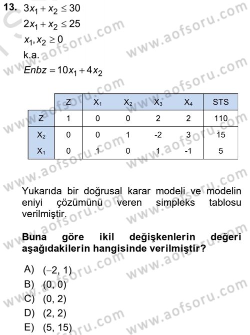 Yöneylem Araştırması Dersi 2019 - 2020 Yılı (Final) Dönem Sonu Sınav Soruları 13. Soru