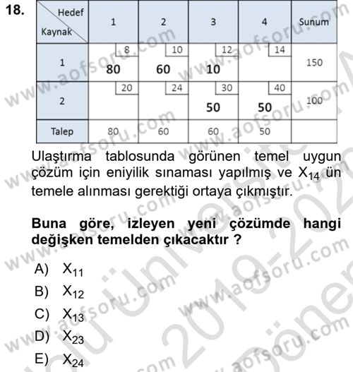 Yöneylem Araştırması Dersi 2019 - 2020 Yılı (Final) Dönem Sonu Sınav Soruları 18. Soru