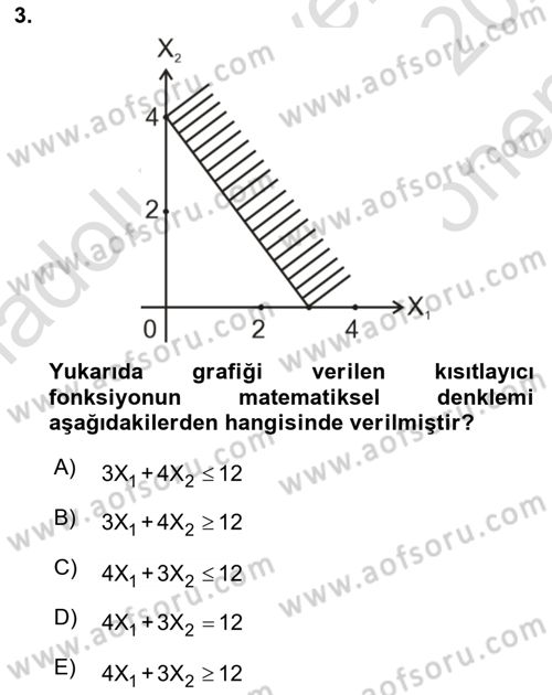 Yöneylem Araştırması Dersi 2019 - 2020 Yılı (Final) Dönem Sonu Sınav Soruları 3. Soru