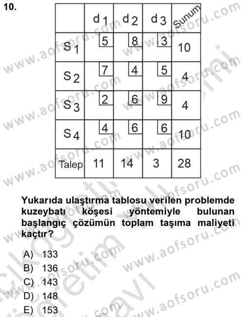 Yöneylem Araştırması Dersi 2020 - 2021 Yılı Yaz Okulu Sınav Soruları 10. Soru