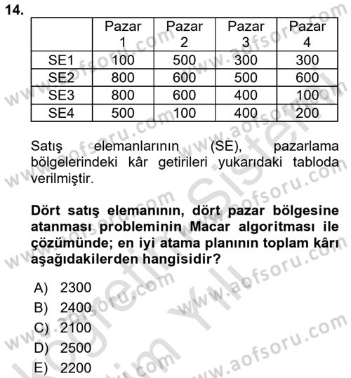 Yöneylem Araştırması Dersi 2020 - 2021 Yılı Yaz Okulu Sınav Soruları 14. Soru