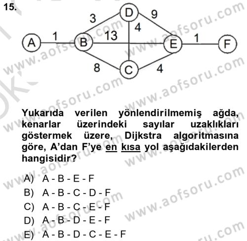 Yöneylem Araştırması Dersi 2020 - 2021 Yılı Yaz Okulu Sınav Soruları 15. Soru