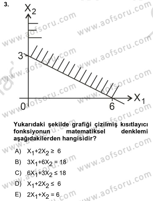 Yöneylem Araştırması Dersi 2020 - 2021 Yılı Yaz Okulu Sınav Soruları 3. Soru