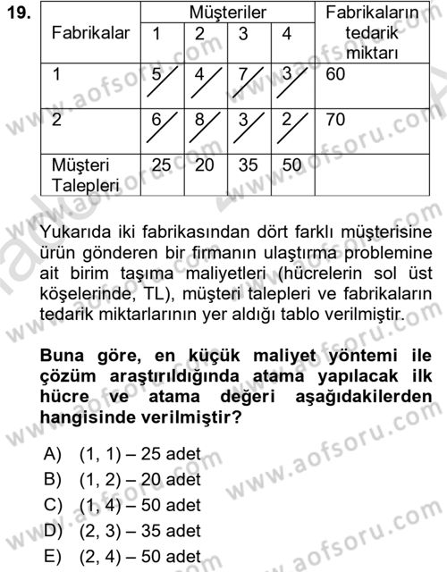 Yöneylem Araştırması Dersi 2021 - 2022 Yılı (Vize) Ara Sınav Soruları 19. Soru