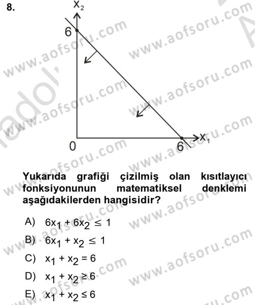 Yöneylem Araştırması Dersi 2021 - 2022 Yılı (Vize) Ara Sınav Soruları 8. Soru